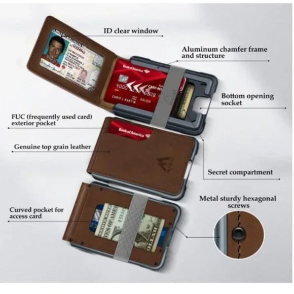 Mens Wallet Tactical Bifold Wallets for Men Metal RFID Blocking Aluminum - Picture 2 of 5